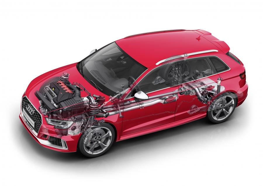 Схема Audi RS3 Sportback (8V) 2017 года  (WW) (фото 20 из 40)